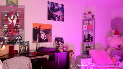 Lola Bunny online show from 12.21.25