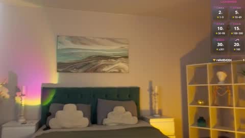 Maya online show from 03.06.26