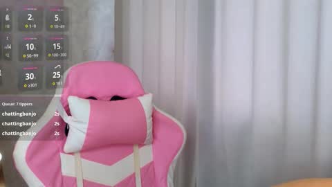 Snapshot of lovelly_molly chatting on 11.02.25 Molly online show from 11.02.25