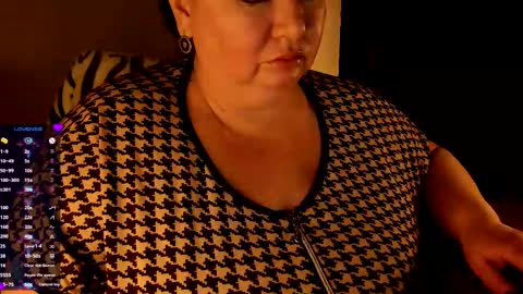 Snapshot of lovelyboobsx chatting on 01.12.25 Anelana online show from 01.12.25