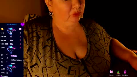 Snapshot of lovelyboobsx chatting on 01.14.25 Anelana online show from 01.14.25