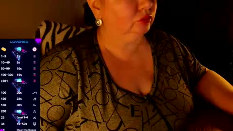 Snapshot of lovelyboobsx chatting on 01.14.25 Anelana online show from 01.14.25