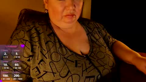 Snapshot of lovelyboobsx chatting on 02.02.25 Anelana online show from 02.02.25