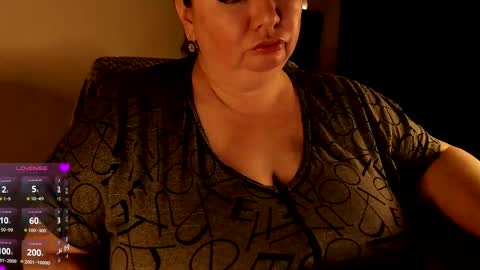 Snapshot of lovelyboobsx chatting on 02.12.25 Anelana online show from 02.12.25