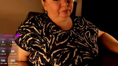 Snapshot of lovelyboobsx chatting on 02.17.25 Anelana online show from 02.17.25