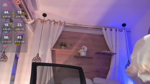 luceroo1 online show from 01.21.25