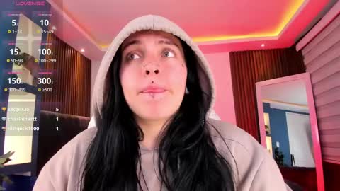 Sofia  online show from 02.25.25