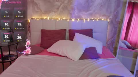 Snapshot of lucyhornydoll chatting on 03.22.26 Lucy online show from 03.22.26