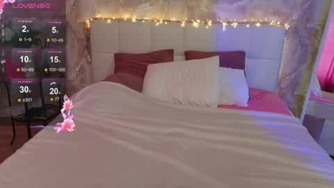 Snapshot of lucyhornydoll chatting on 04.06.26 Lucy online show from 04.06.26