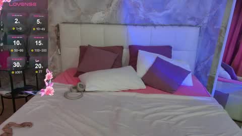 Snapshot of lucyhornydoll chatting on 04.12.26 Lucy online show from 04.12.26