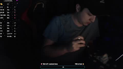 Luisdiaztube online show from 01.19.25