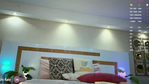 Snapshot of lyahaven chatting on 02.21.25 Lya Haven online show from 02.21.25