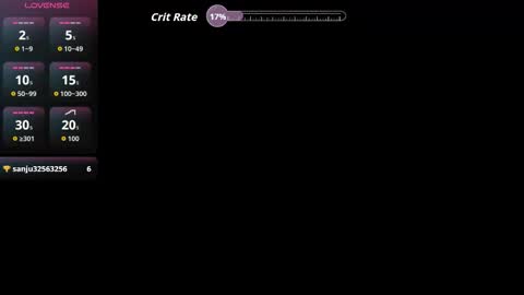 LYNARA online show from 02.13.26