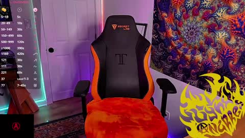 Lynx Anarres online show from 01.20.25