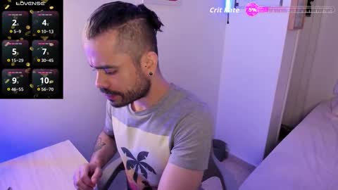 Snapshot of magnus_king chatting on 01.07.26 online show from 01.07.26