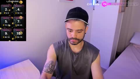 Snapshot of magnus_king chatting on 01.11.26 online show from 01.11.26