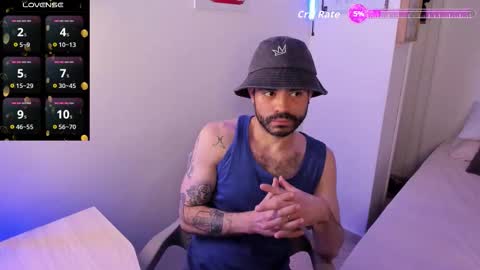 Snapshot of magnus_king chatting on 01.16.26 online show from 01.16.26