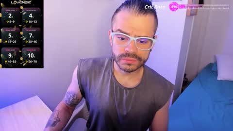 Snapshot of magnus_king chatting on 02.28.26 online show from 02.28.26