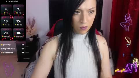 Celeste Bonet  online show from 12.02.24