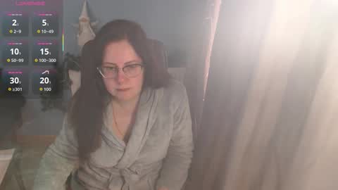 mandarinka28 online show from 12.19.25