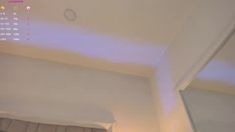 Mara online show from 01.22.25