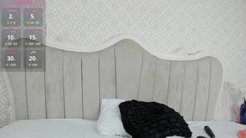 Snapshot of marcela_cortes1 chatting on 10.29.25 Marcela Cortes online show from 10.29.25