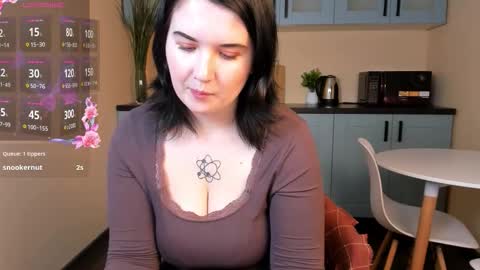 Snapshot of margaret_wayne chatting on 02.04.26 Hi my name Molly online show from 02.04.26