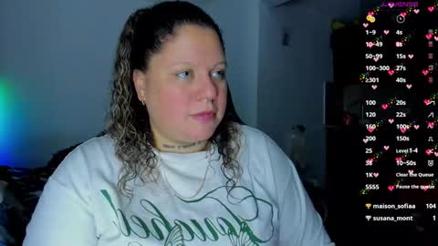 Snapshot of mariana_smittt chatting on 02.11.25   Independent Model online show from 02.11.25