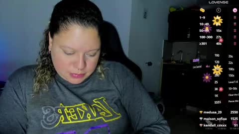 Snapshot of mariana_smittt chatting on 02.24.25   Independent Model online show from 02.24.25