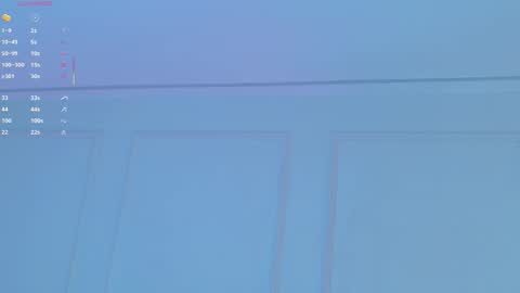 Snapshot of mariapettit chatting on 10.31.25 Maria Pettit online show from 10.31.25