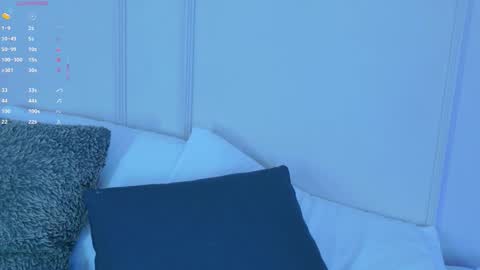 Snapshot of mariapettit chatting on 11.07.25 Maria Pettit online show from 11.07.25