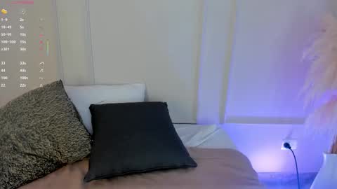 Snapshot of mariapettit chatting on 11.30.25 Maria Pettit online show from 11.30.25