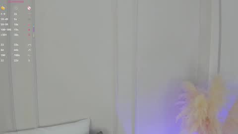 Snapshot of mariapettit chatting on 12.05.25 Maria Pettit online show from 12.05.25