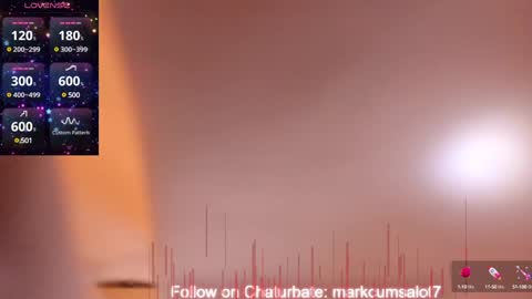 Rain Forest online show from 01.28.25