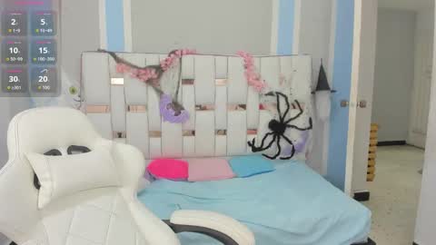 Snapshot of marsmith1 chatting on 11.02.25 Mar Smith online show from 11.02.25