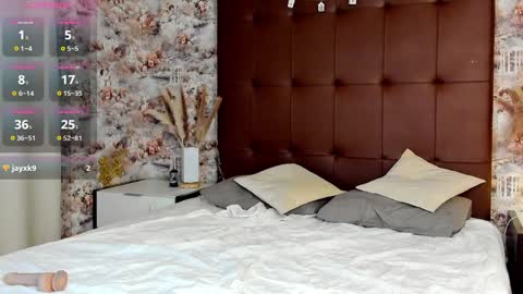 Mary  GMT 3 Mon Tue Wed Thu Fri 0300am - 0900am online show from 01.18.25