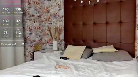 Mary  GMT 3 Mon Tue Wed Thu Fri 0300am - 0900am online show from 02.10.25