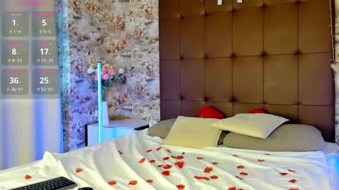 Mary  GMT 3 Mon Tue Wed Thu Fri 0300am - 0900am online show from 03.12.25