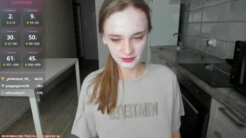Snapshot of mary_meys chatting on 04.15.26 Mary Mey online show from 04.15.26
