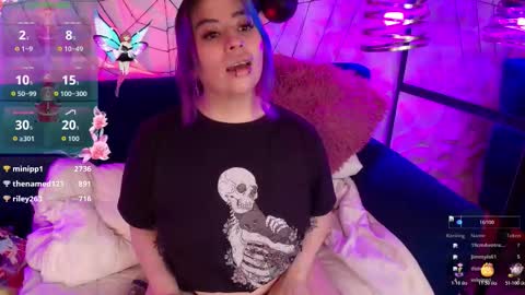 Snapshot of matti_sofia chatting on 12.03.25 TATIANA AND ROUS online show from 12.03.25