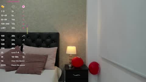 Snapshot of mature_rocio chatting on 02.18.26 Rocio online show from 02.18.26