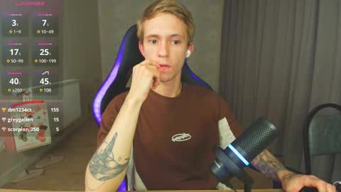 Max Gen with tats 24years  And Ethan without tats 20 years online show from 01.04.25