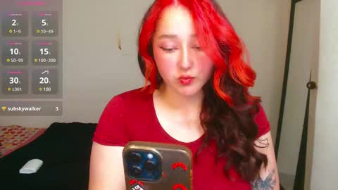 Snapshot of megan_bdsm chatting on 01.07.25 Megan Bdsm online show from 01.07.25