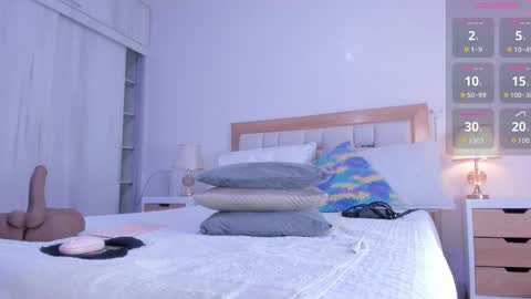 Snapshot of megan_rous2 chatting on 11.05.25 megan online show from 11.05.25