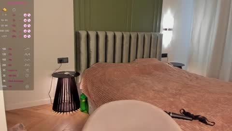 Stacy UTC 700   0800am-0200pm  online show from 12.04.24