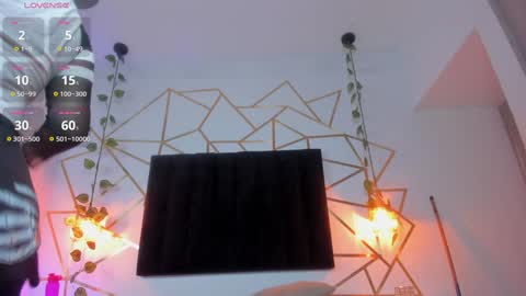 Snapshot of megan_thompsoon1 chatting on 01.31.25 Megan online show from 01.31.25