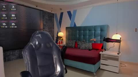 Snapshot of melanierioss_ chatting on 01.26.25 online show from 01.26.25