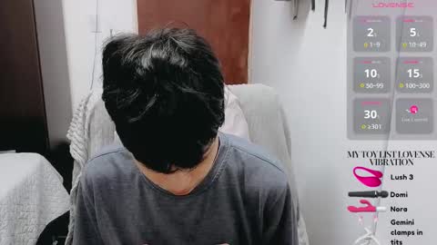 Snapshot of melissa_and_dany chatting on 01.11.26 Melissas Corner online show from 01.11.26