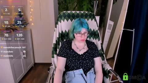 Snapshot of melissa_wells chatting on 01.06.25 Melissa online show from 01.06.25