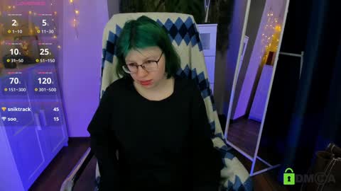 Snapshot of melissa_wells chatting on 01.18.25 Melissa online show from 01.18.25